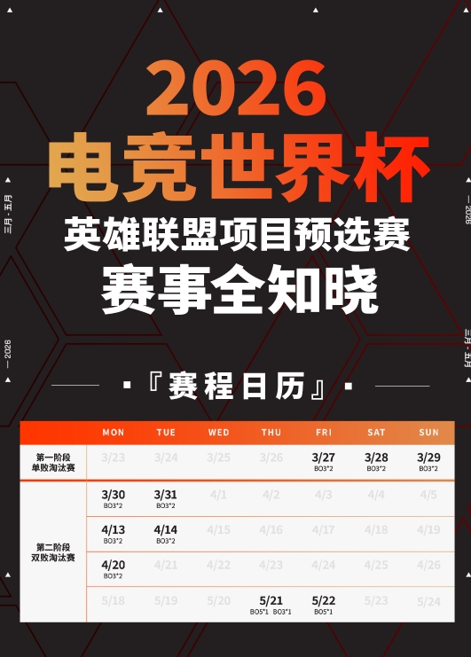 EWC LPL预选赛赛程出炉：第一阶段3月27日开始，角逐2个正赛席位